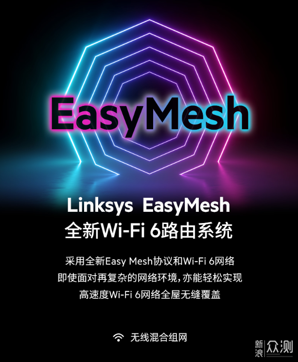 EasyMesh 来了，家庭网络路由真的easy了吗？_新浪众测