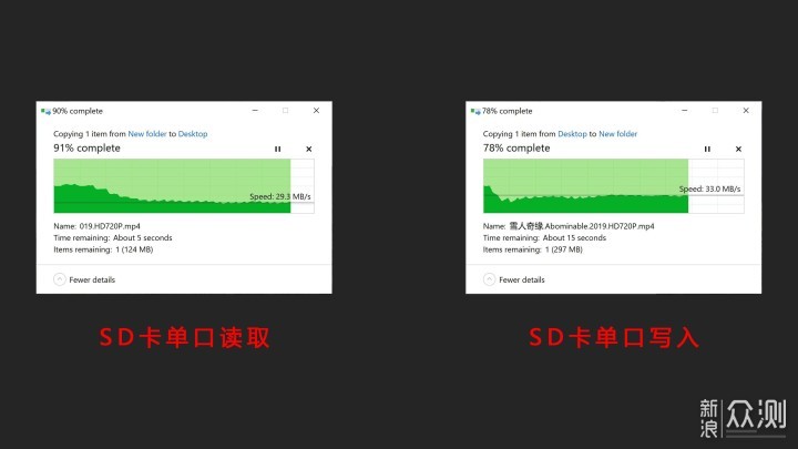 DOCKCASE可视化七合一智能拓展坞试用体验_新浪众测