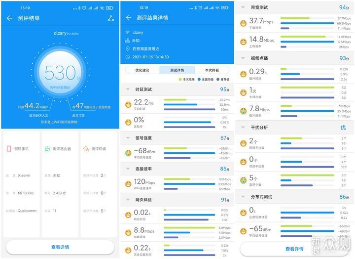 百元价位的Mesh路由器体验，结果让我出乎意料_新浪众测