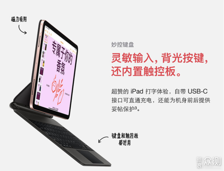 秒控键盘平替好物：SMORSS一体式iPad键盘套_新浪众测