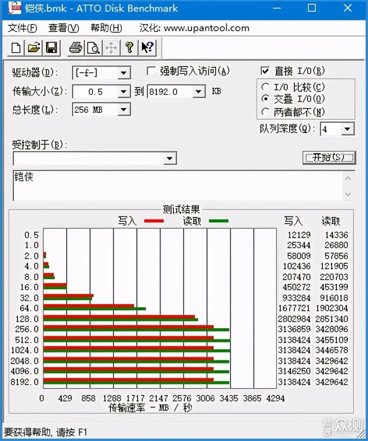 与1TB同速，铠侠(原东芝存储器)RD20 SSD简评_新浪众测