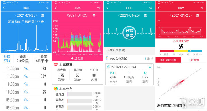 小身材大能量，超出不仅一点点——Y2智能手环_新浪众测