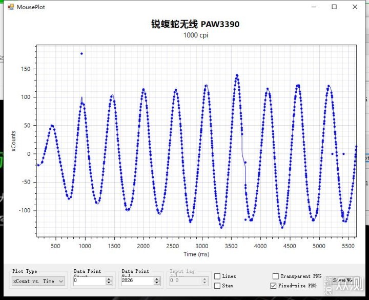 几款游戏鼠标旗舰引擎的使用与测试分享_新浪众测