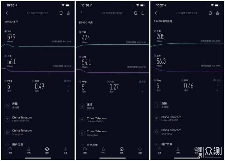 造型前卫，性能强劲，领势E9450路由器测评_新浪众测