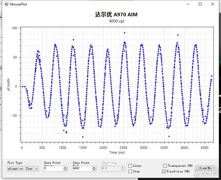 几款游戏鼠标旗舰引擎的使用与测试分享_新浪众测