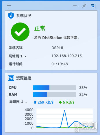 MTAX 机箱、十代 i5组一台高颜值多盘位的 NAS_新浪众测