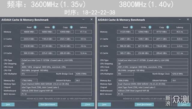 11代CPU没到，Z590主机抢先玩，intel变真香？_新浪众测