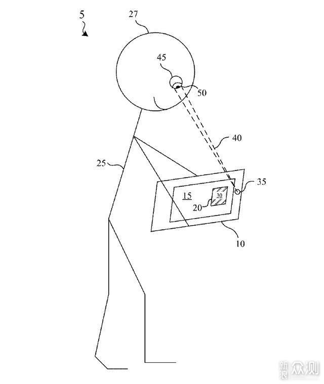 外媒：苹果眼镜新专利曝光，新功能科幻感十足_新浪众测