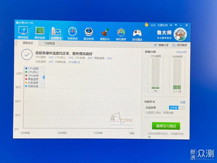 后备电脑换机箱惊魂记，小机箱会更好吗？_新浪众测