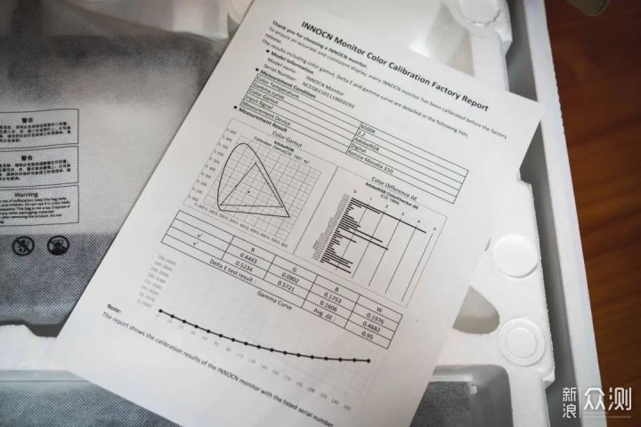 身临其境般视觉感受INNOCN M1U色彩管理显示器_新浪众测