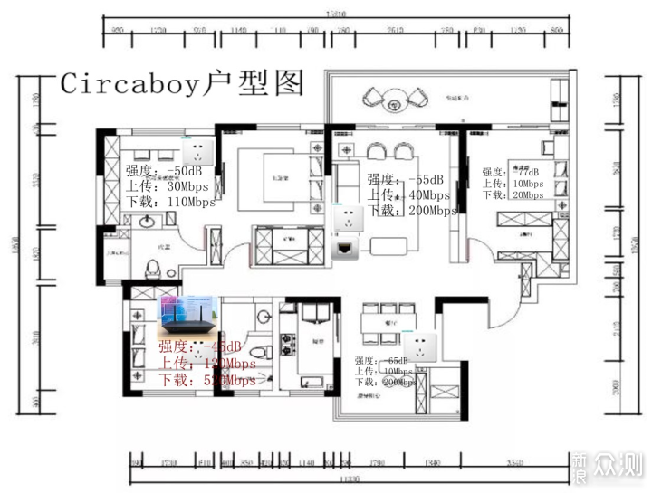 无死角全屋WiFi-Linksys WHW与MR路由混合组网_新浪众测