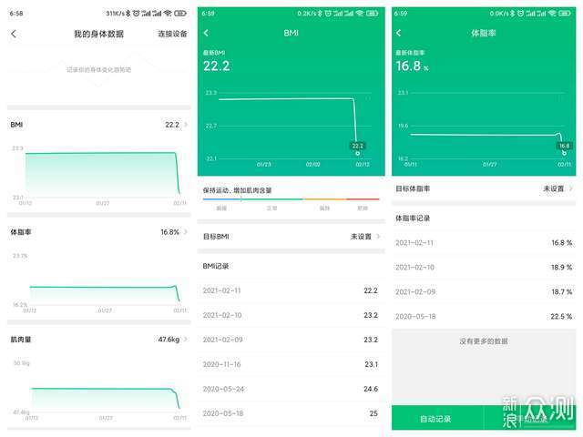 要想身材好科学减脂很重要咕咚小米体脂秤体验_新浪众测