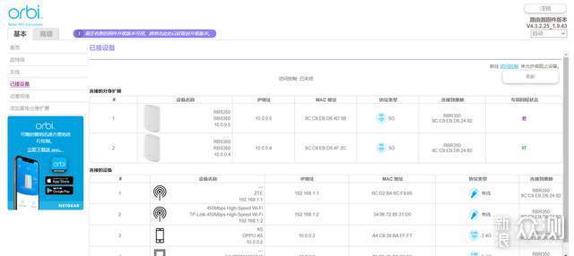 三只装稳定大覆盖，网件Orbi RBK353套装评测_新浪众测