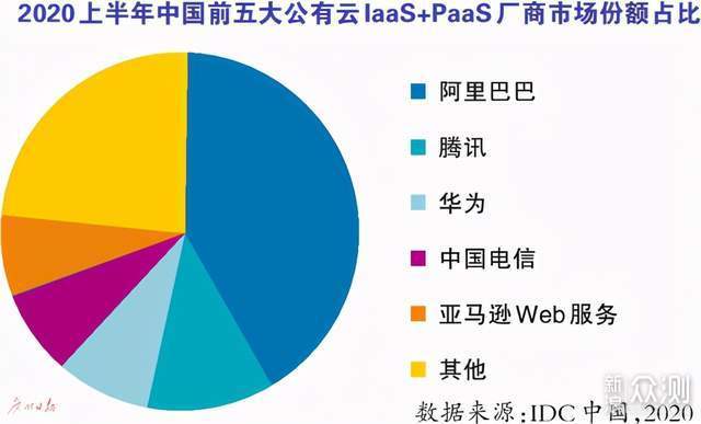 对不起，华为这次吹牛了！_新浪众测