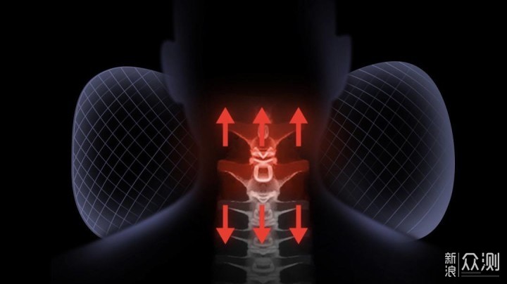 颈椎酸痛睡不香，试试绘睡能发热的中药牵引枕_新浪众测