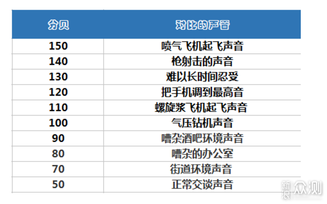 家用洗地机时代！到底好不好？智商税？_新浪众测