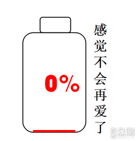 家用洗地机时代！到底好不好？智商税？_新浪众测