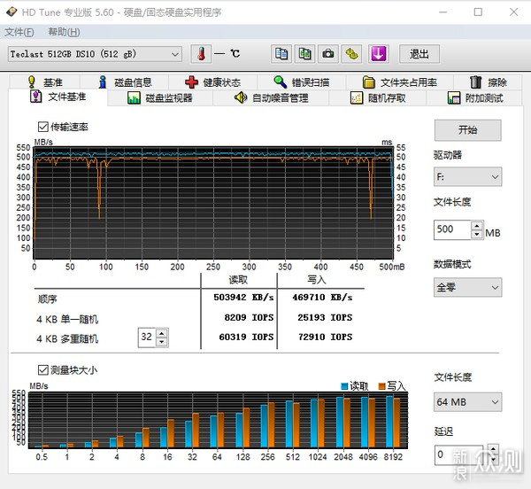 NVMe当道，我为什么买台电腾龙纯国产SATA SSD_新浪众测