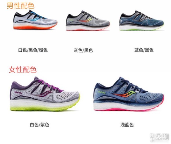 Saucony索康尼 Triumph iSO 5 跑鞋测评_新浪众测