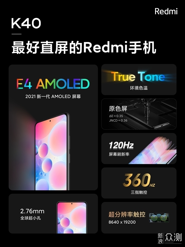 Redmi K40/K40 Pro开箱：标配三星顶级E4直屏_新浪众测