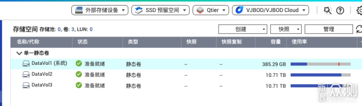 威联通 TS-451D 升级 TS-453Dmini 变身小钢炮_新浪众测