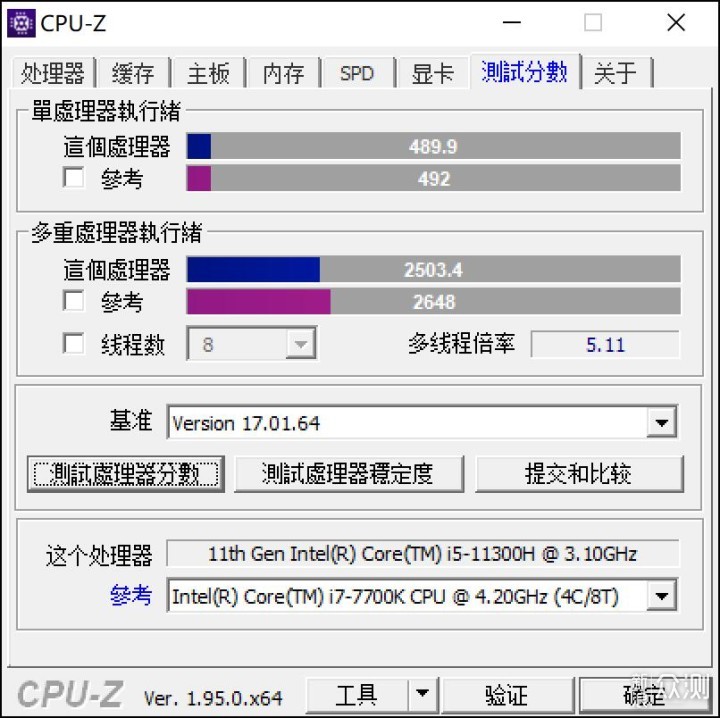 i5-11300H+MX450性能实测：H35平台值得入手吗_新浪众测