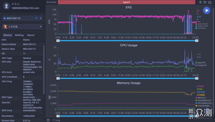 低价旗舰：2799元Redmi K40 Pro，首发评测_新浪众测