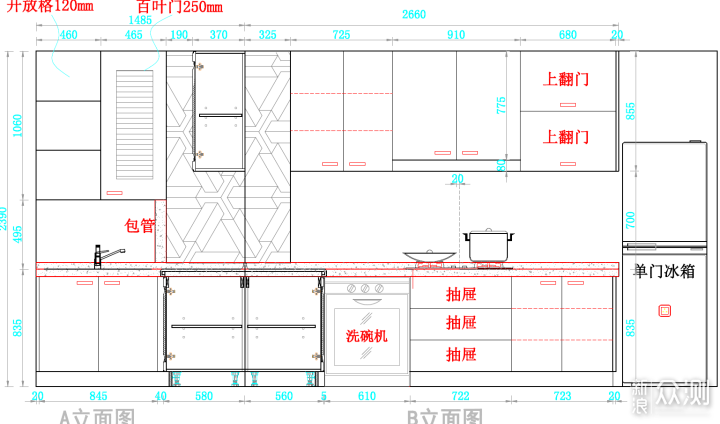 老厨房翻新的这些坑，亲身体会装修中的那些坑_新浪众测