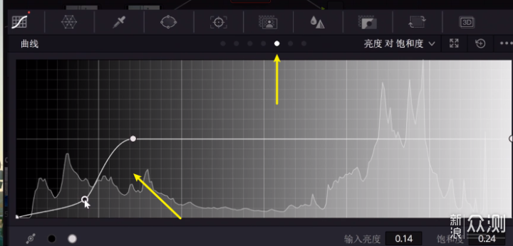 2天学会达芬奇，观看影视飓风的教程笔记分享_新浪众测