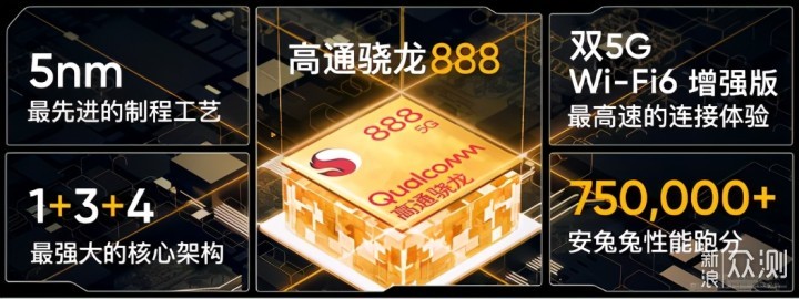 realme真我 GT 正式发布：骁龙888旗舰颠覆者_新浪众测