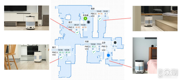 科沃斯沁宝AVA空气净化机器人分享_新浪众测