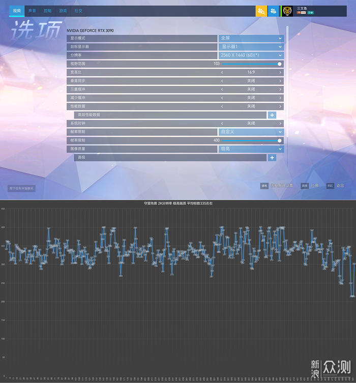 白色信仰主机，RTX 3090 HOF 装机展示_新浪众测