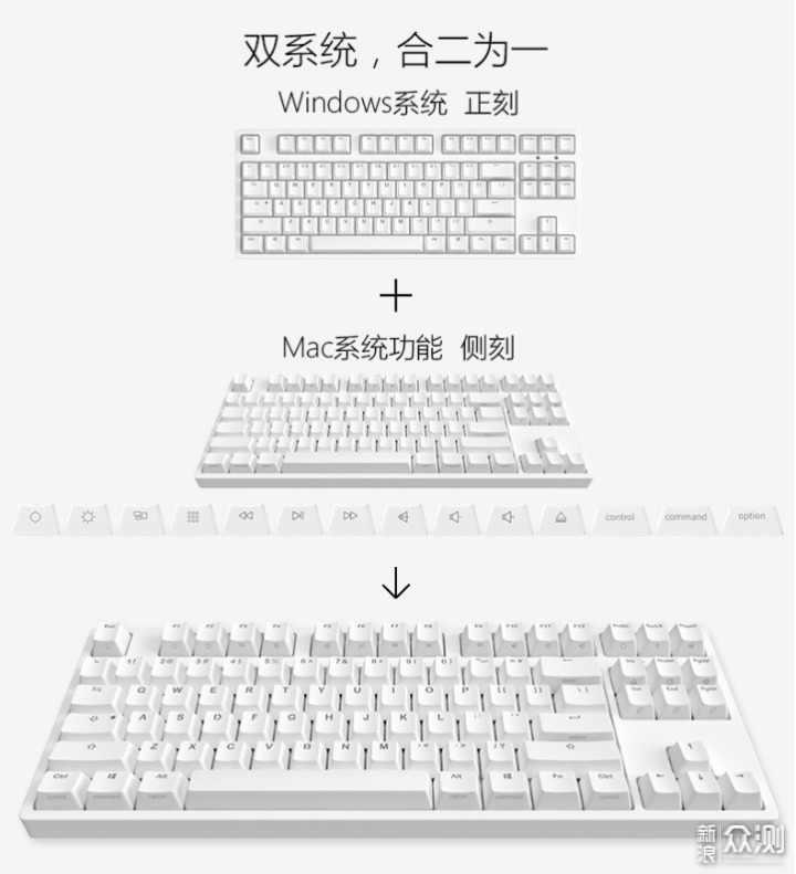积分换礼-IKBC-G87机械键盘分享_新浪众测