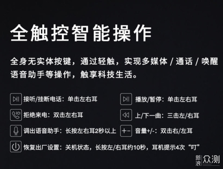 给游戏以临场的沉浸感-雷柏VM700游戏耳机体验_新浪众测