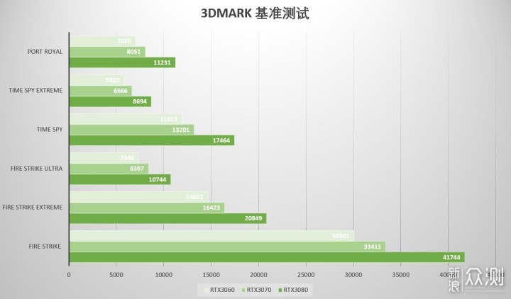 怪兽级桌面ITX主机 乔家一物i100Pro装机指南_新浪众测