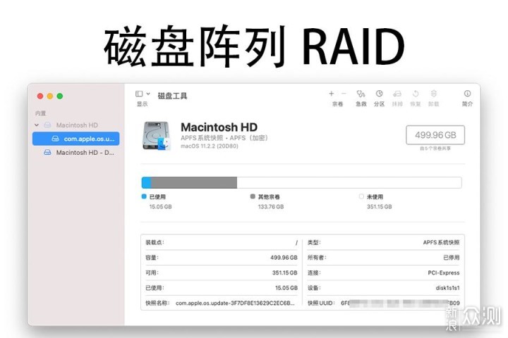 磁盘阵列科普，RAID到底是什么东西？_新浪众测