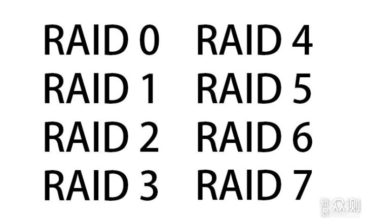 磁盘阵列科普，RAID到底是什么东西？_新浪众测