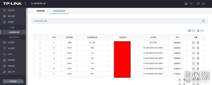 全屋智能家居(二)网络篇廉价NAS家庭共享中心_新浪众测