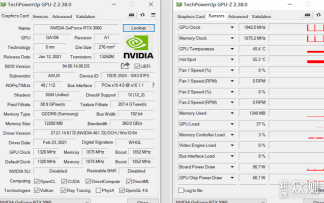 新一代甜品显卡，华硕TUF RTX3060 O12G评测_新浪众测