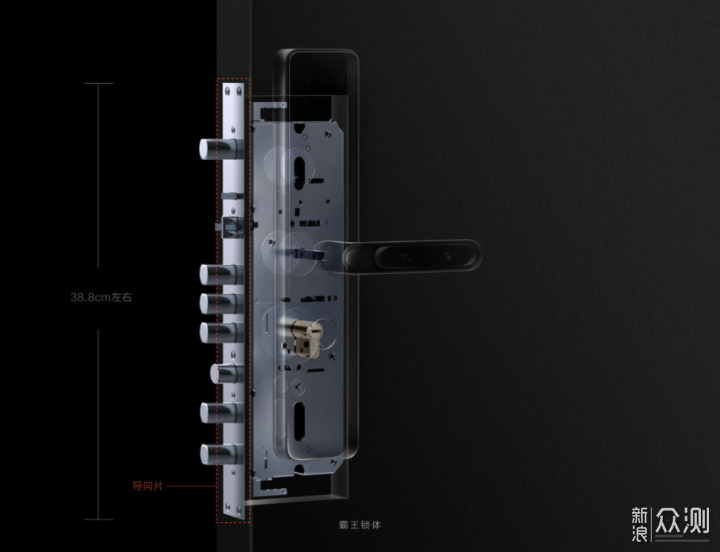 盘点小米三款智能门锁，简要科普何为霸王锁体_新浪众测