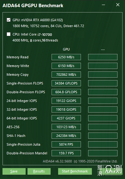 卓越生产力工具！NVIDIA RTX A6000专业卡测试_新浪众测