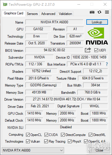 卓越生产力工具！NVIDIA RTX A6000专业卡测试_新浪众测