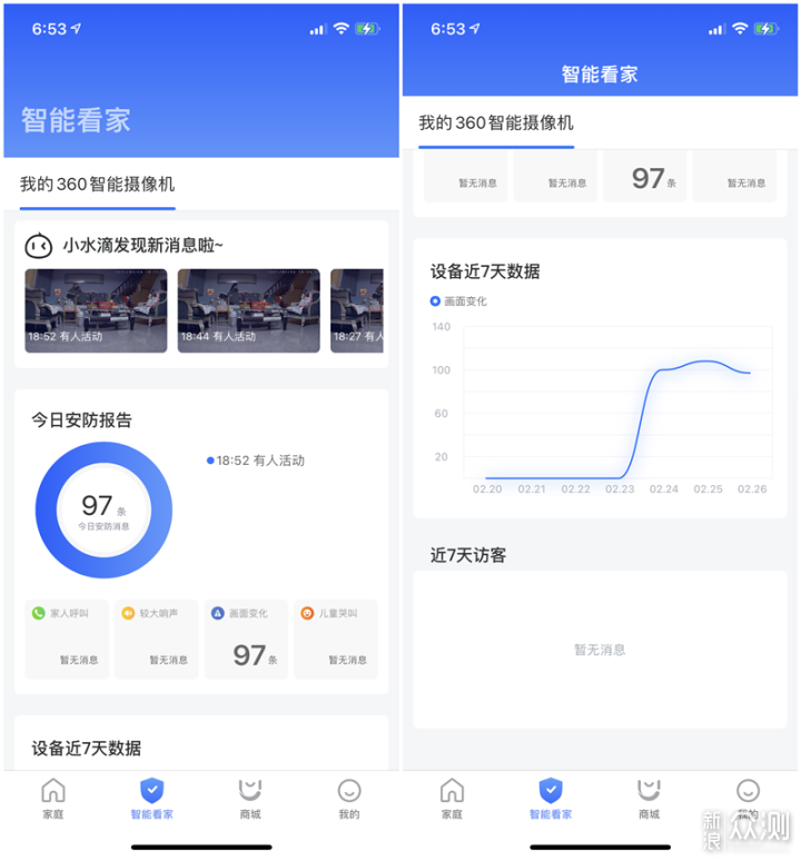 不要电线的360智能摄像机3C云台电池版体验_新浪众测