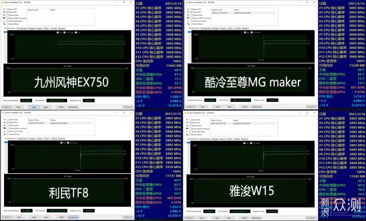 四大热销硅脂横评，看完知道该怎么选了吧？_新浪众测