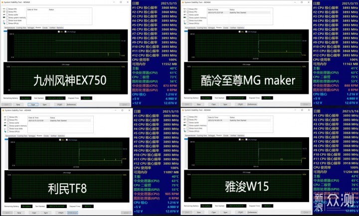 四大热销硅脂横评，看完知道该怎么选了吧？_新浪众测