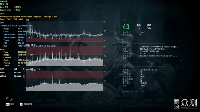 非常适合设计师的顶级游戏本华硕ROG冰刃5双屏_新浪众测