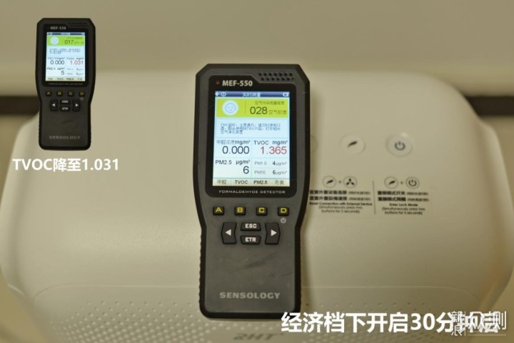RHT空气净化器测评——各项指标符合产品说明_新浪众测