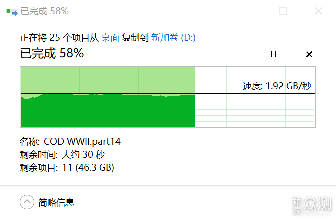 入门级之选,三星980 500G固态开箱评测_新浪众测