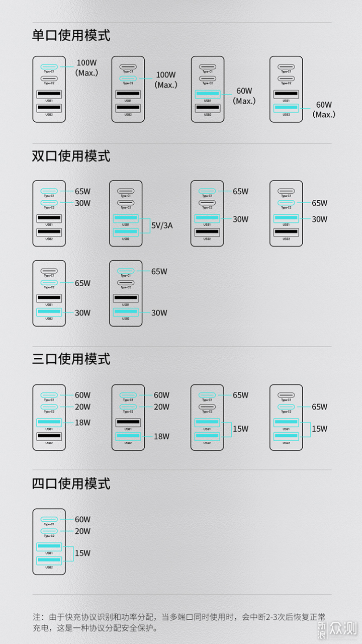 追求品质生活， 男士差旅4个宝藏品牌好物推荐_新浪众测