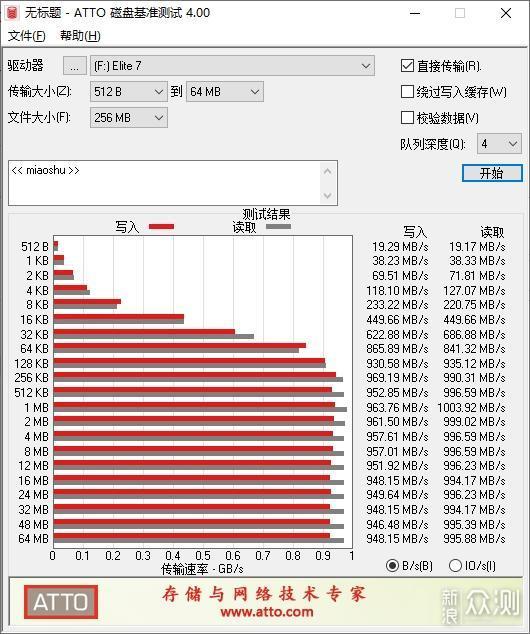 好玩，畅玩！七彩虹将星X15游戏笔记本评测_新浪众测